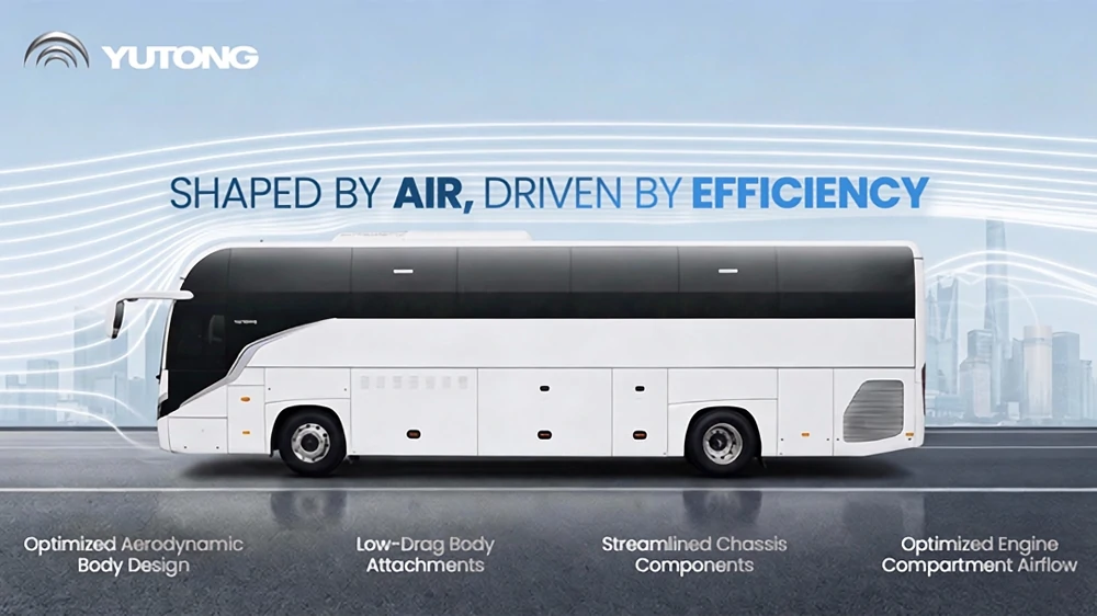 كفاءة الطاقة تصنع الربح: