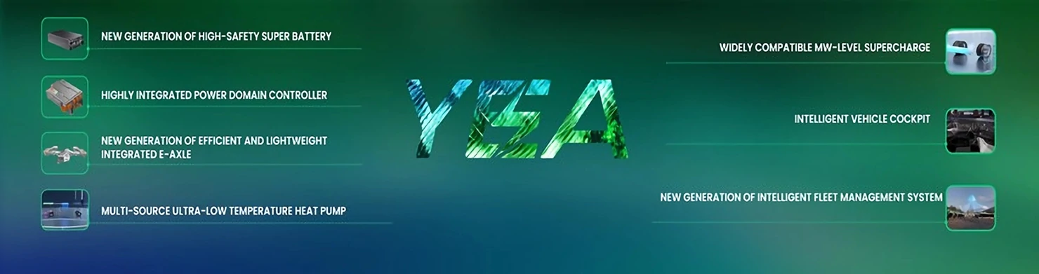 تسهم حافلات Yutong العاملة بالطاقة الجديدة في دعم تطوير النقل الأخضر في السعودية